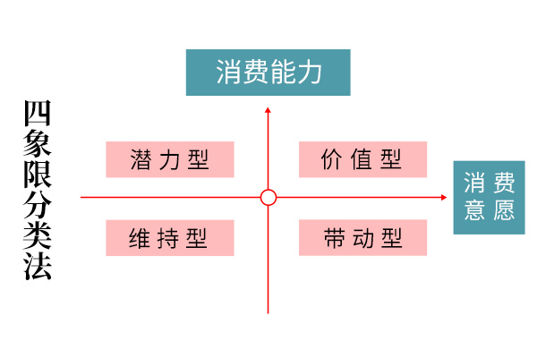 中国美容美体BOB彩票网(图1)